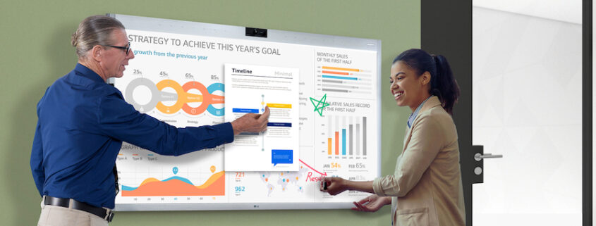 A man and woman standing in front of a screen that shows a draft labeled “Strategy to Achieve This Year’s Goal.”